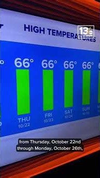 Norfolk has experienced consistent Fall temps over the past week