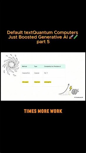 Quantum Computers Just Boosted Generative AI 🚀🧪 #deeplearning #aimodels