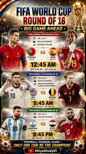 FIFA World Cup 2026 Round of 16 Fixtures | Portugal vs Spain, USA vs Belgium,Argentina vsEgypt#fifa