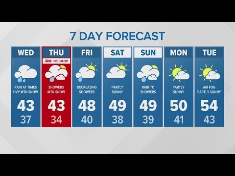 Heavy mountain snow possible in the Cascades | KING 5 weather