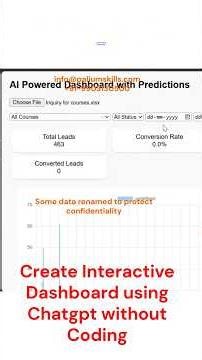 Can ChatGPT Really Create a PRO DASHBOARD in Minutes?