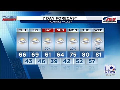 Southwest, Central Virginia Weather | Noon - April 30, 2026