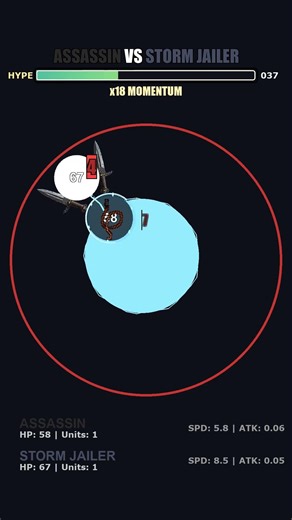 PySimLab - Assassin vs. Storm Jailer #autobattler #gamedev #gaming #pygame #python #simulation