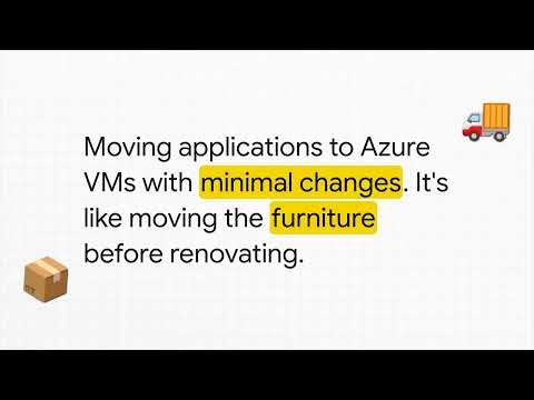 Migration on Azure series 10/10 : Case study: migrating an application estate to Azure