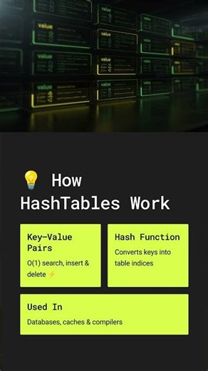 HashTable Explained Simply | Fast Lookups with Organized Logic | DSA with JAVA Cloud @ DURGASOFT