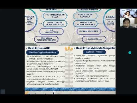 UAS Pemecahan Masalah dan Pengambilan Keputusan