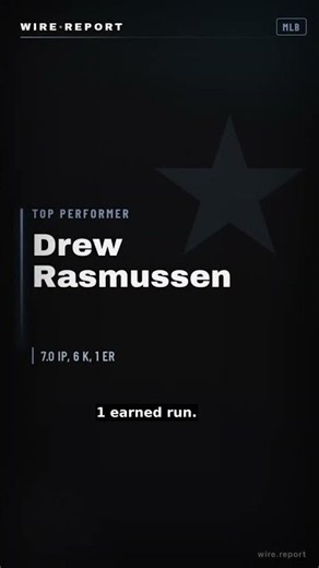 Drew Rasmussen — Rays 3, Guardians 1 | Star Watch MLB #Shorts