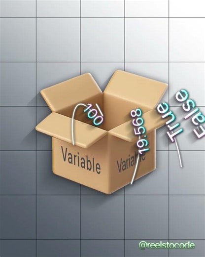 Day 3 Variables & Datatypes in Python | String, Integer, Float, Boolean Explained in Hindi #python