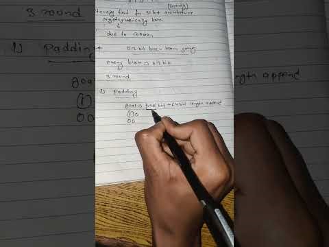 Cryptography Basics: MD4 Message Digest Algorithm (Implementation & Logic)