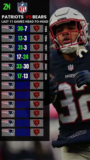 Patriots vs Bears: Who Will Win This Friday? NFL #NFLRecords #zflixnfl