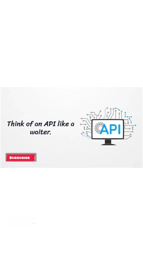 API in 20 Seconds for Beginners 🚀