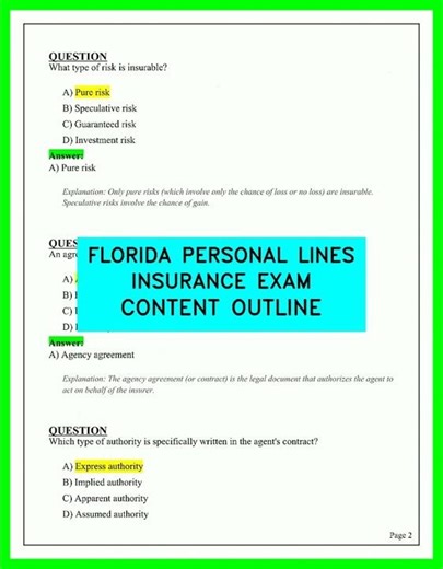 How to PASS the 2026 FLORIDA Personal Lines Insurance Exam 🏆 20-44 Content Outline Breakdown 📚