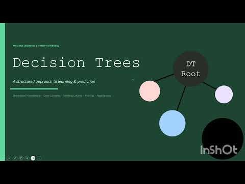 Decision Tree Theory | Machine Learning Algorithm | Supervised Learning | By Manas More