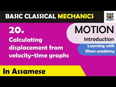 20. Calculating displacement from velocity-time graphs | Class 9 Chapter 7 (Motion)