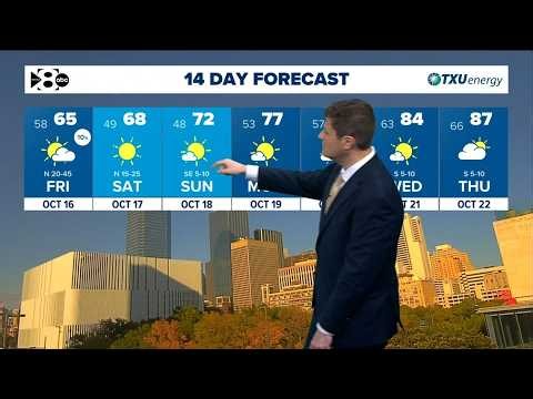 DFW Weather: A real cold front is rolling in, 50's tonight and 40's possible this weekend