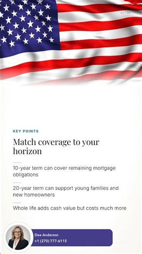 Term Life Insurance Is Most Affordable
