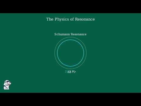 How Frequency Works: From Sound to Light 🔊🌈 | Resonance, Wi-Fi, Microwaves & Quantum Science