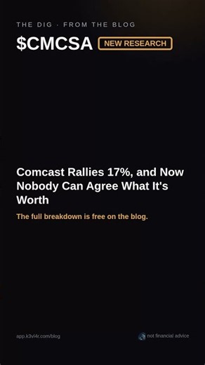 Comcast (CMCSA) Rallies 17% — But What's It Really Worth?