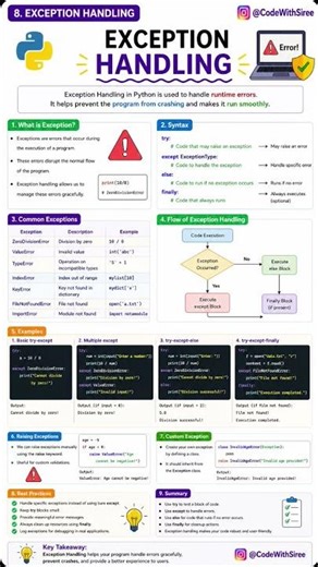 Start handling errors the right way ✅ #python #exceptionhandling #codeprep #technology #programming