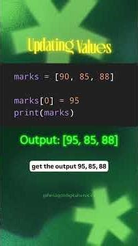 Day 14 – List Methods in Python Explained | Python for Beginners