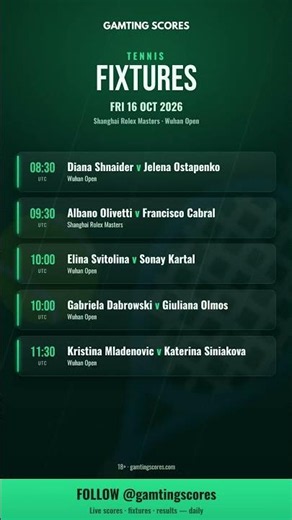 📅 Tennis today — 5 big games 🔥 #Shorts #Tennis #Fixtures