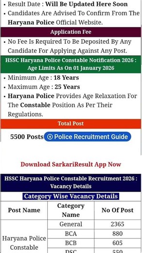 Haryana Police Constable Recruitment 2026 | Online Form शुरू | Eligibility, फीस, Age Limit