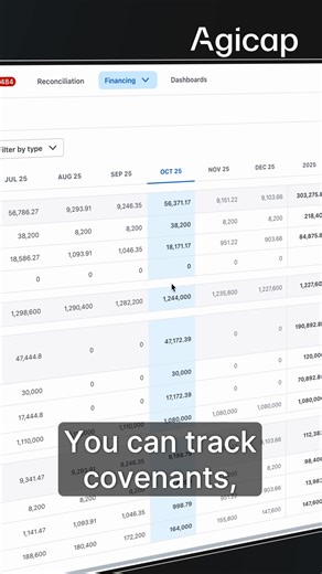 As a private equity-owned business, precise and real-time cash flow tracking is essential. Automate your cash forecasts and scenario planning, monitor debt positions seamlessly, and deliver the financial transparency and performance your stakeholders require. | Agicap