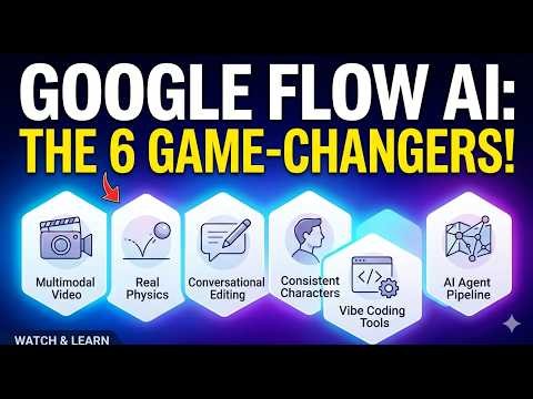 Google Flow 2.0 is Here: The 6 Features That Change Everything