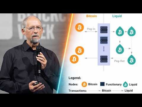 Adam Back at Paris Blockchain Week 26: @LiquidNetwork, Post-Quantum BTC, & Institutional Adoption