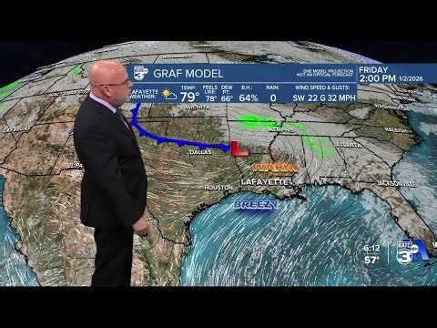 KATC Weather Forecast 6pm 12-31-25
