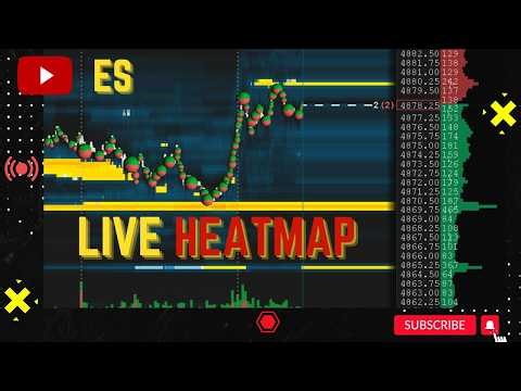 📈 ES Futures Heatmap Live Stream | US100 Futures • S&P 500 SPY NQ Nasdaq Price Framework Orderflow