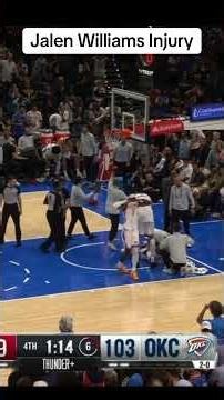 Jalen Williams Injury explained