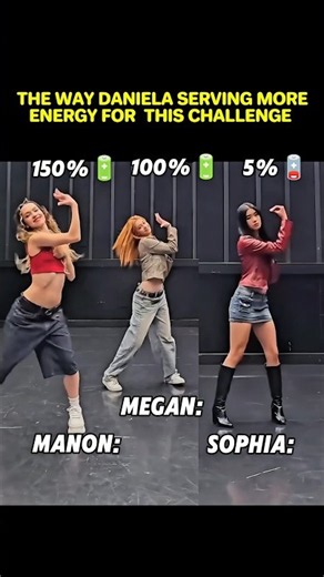 Daniela Always Put more Energy.✅ #KATSEYE #캣츠아이 #megan #shorts