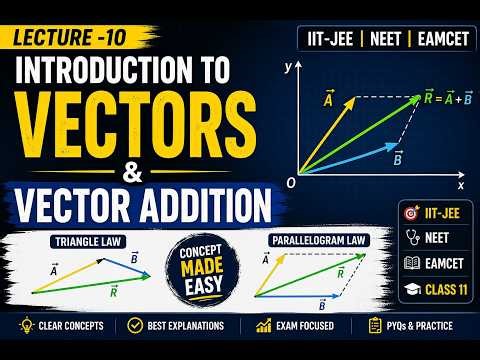 Introduction to Vectors & Vector Addition | Lec 10 | IIT/NEET Physics‪@DIGITALPHYSICSACADEMY-kb5on‬