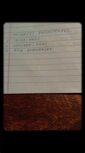 Welcome to Day 9 of my 60-Day DevOps Job Preparation Challenge!