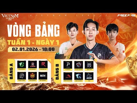 [VNL 2025] Vòng Bảng - Ngày 1 | GOW bùng nổ phong độ, ẵm trọn ngôi đầu bảng