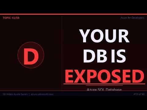 Azure SQL Database — Fully Managed Relational DB for Developers (Complete Guide)