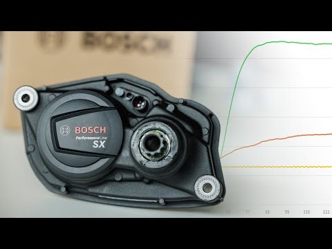 Bosch SX 60 Nm Update: Der Härtetest auf dem Prüfstand!