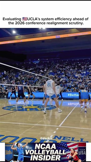 Evaluating 🇺🇸UCLA’s system efficiency ahead of the 2026 conference realignment scrutiny. #ncaa #ucla