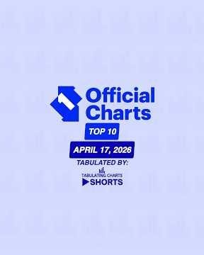 SHORTS | UK Official Singles Chart: April 17, 2026 (Top 10) #ukofficialcharts #top10