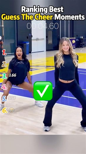 Ranking Best Guess The Cheer Moments Part3#lakergirls #dance