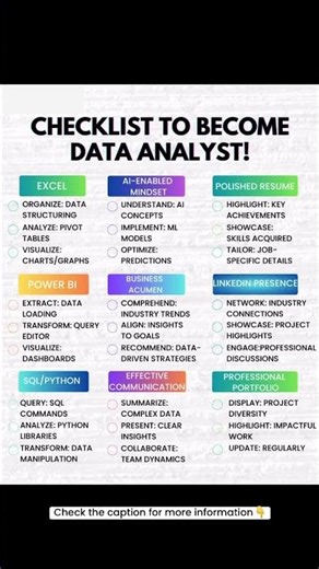 Your future self will thank you for learning SQL today.