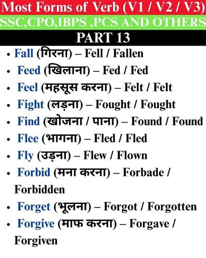 Part 13 | Forms of the Verb for SSC | English Vocabulary for SSC CGL, CHSL, MTS #grammar