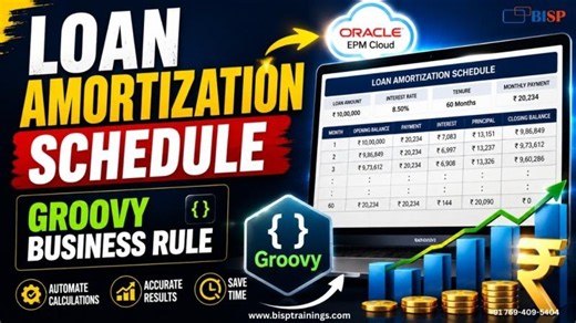 Loan Amortization Schedule Groovy Business Rule in Oracle EPM | Complete Tutorial