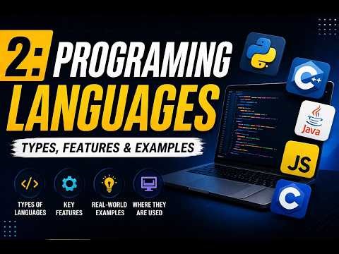 Lecture.02-Programming Languages-low level and high level languages EduNova by Bisaal