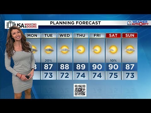 Local 10 News Weather: 4/27/2026 Morning Edition