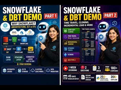 Snowflake & DBT Demo Part 1 | Why Snowflake, Architecture, ELT vs ETL #Snowflake #DBT