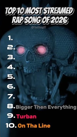 Top 10 Best Popular Yeat Songs