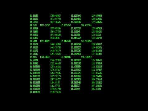 CBM 720 {BASIC Test} (1983) Commodore Business Machines