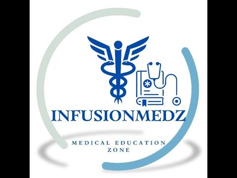 Assessment of Brain Death : Dr. Akif Baig